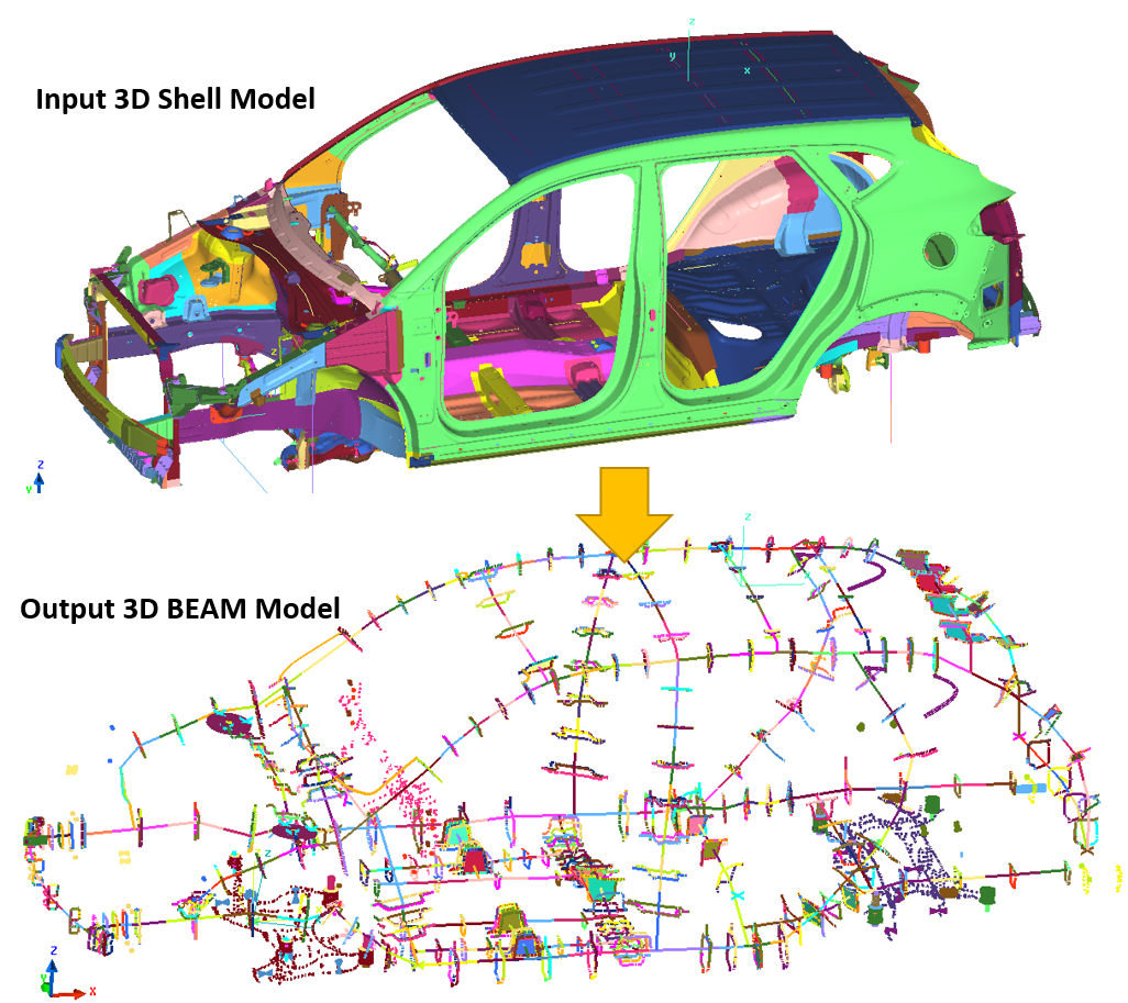 DEP MeshWorks Morphing Europe Simulation CAE France Mesh Meshing Concept Works ConceptWorks Simplification 1D element