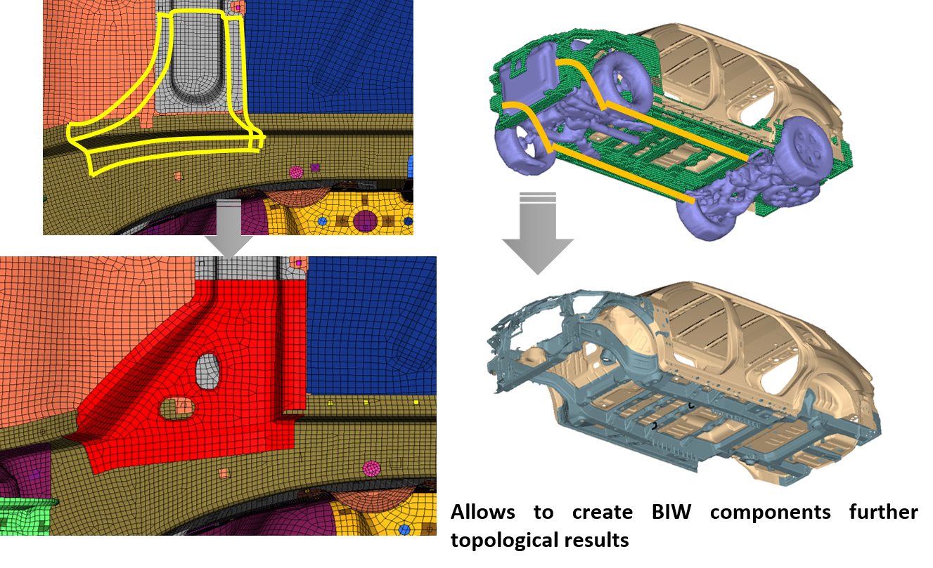 DEP MeshWorks Morphing Europe Simulation CAE France Mesh Meshing Concept Works ConceptWorks