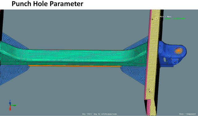 DEP MeshWorks Morphing Europe Simulation CAE France Mesh Meshing