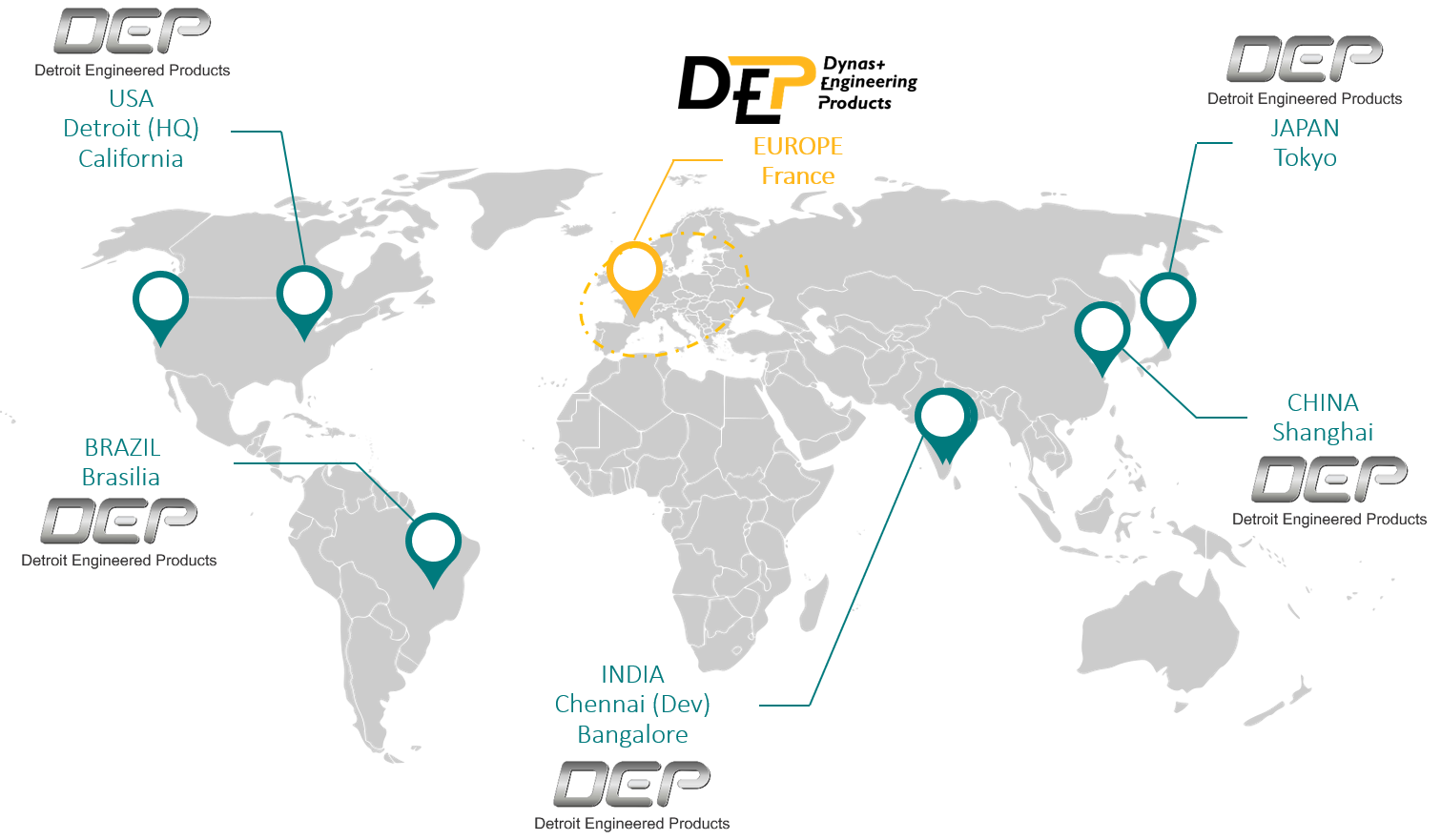 DEP MeshWorks Morphing Europe Simulation CAE France Spain Germany