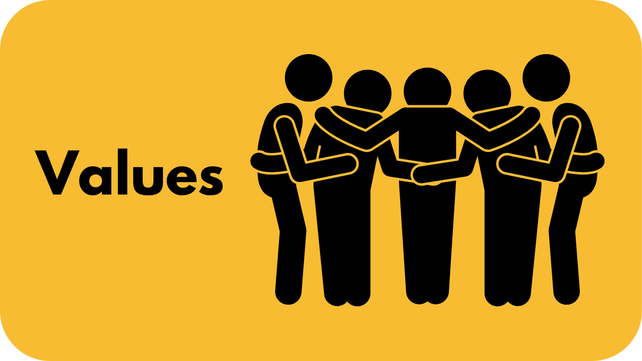 Our Values